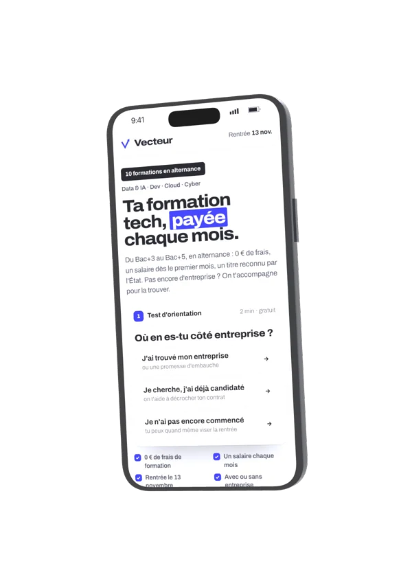 Le test d'orientation sur un téléphone : où en es-tu côté entreprise ?